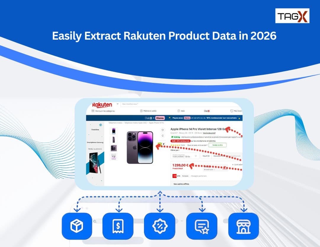 How to Scrape Rakuten Product Data Easily: A Complete Guide for 2026