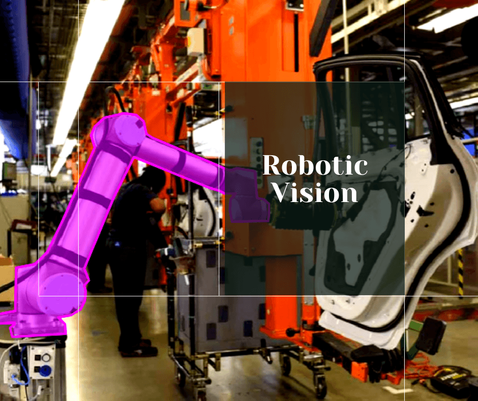 How Computer Vision is making Robots smart