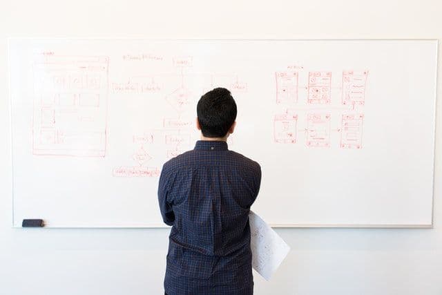 What is Training Data for Machine Learning?
