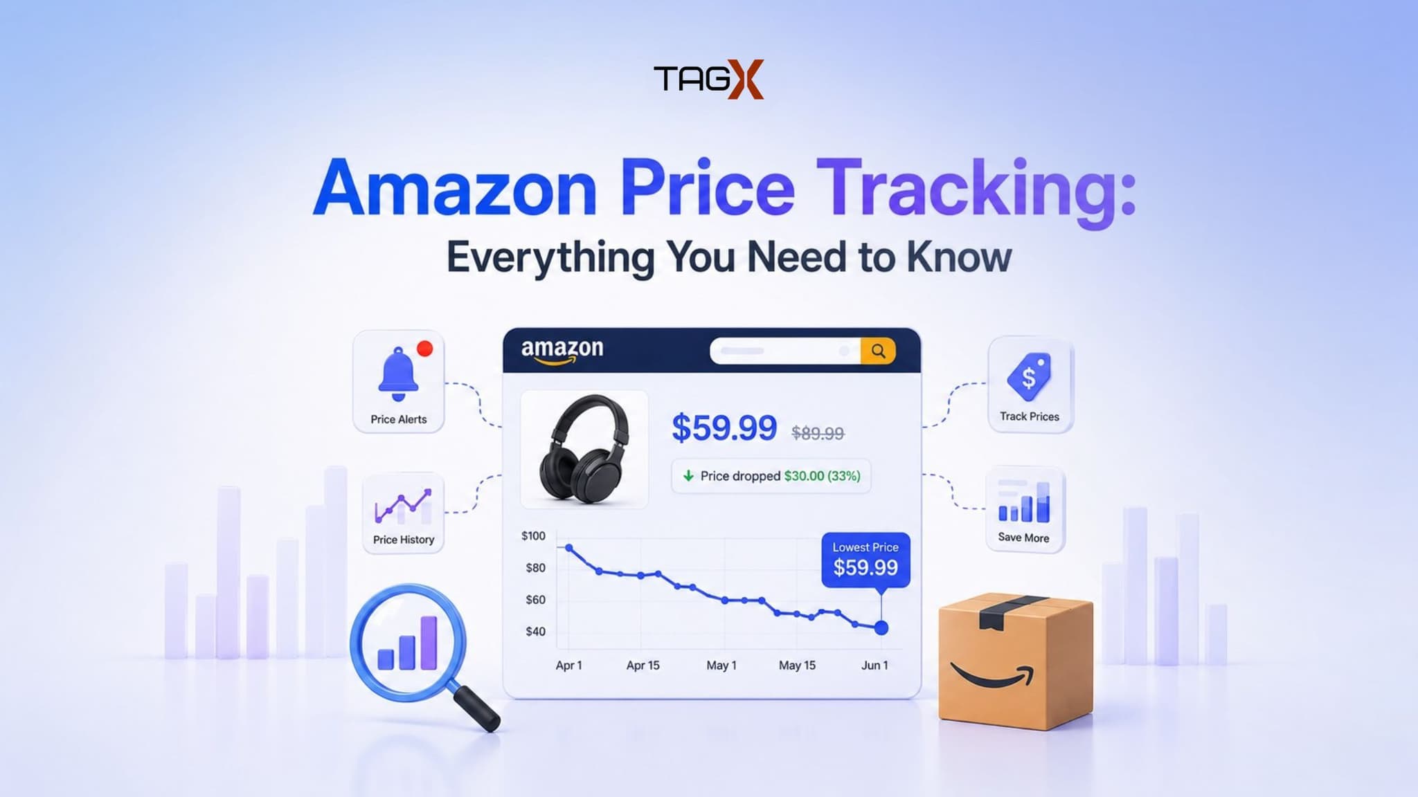 Amazon Price Tracking for Businesses: Monitor Competitors and Market Trends
