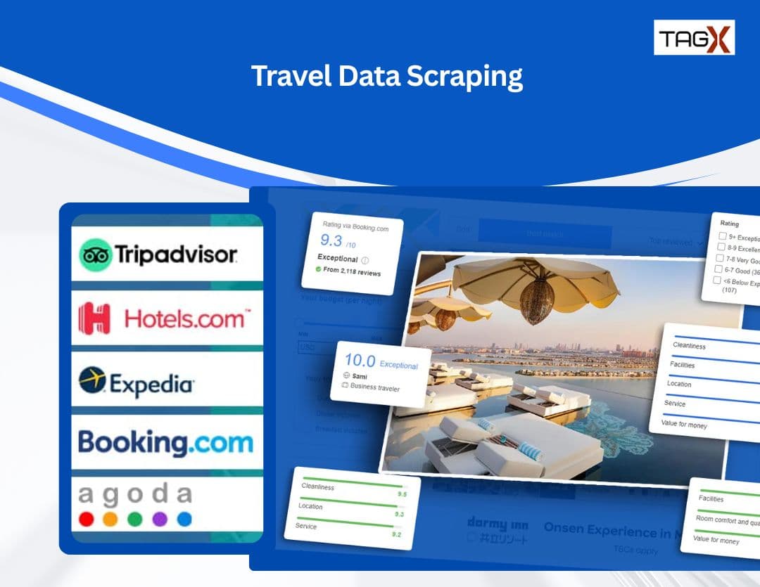 Travel Analytics: How to Use Data to Analyze Travel Trends