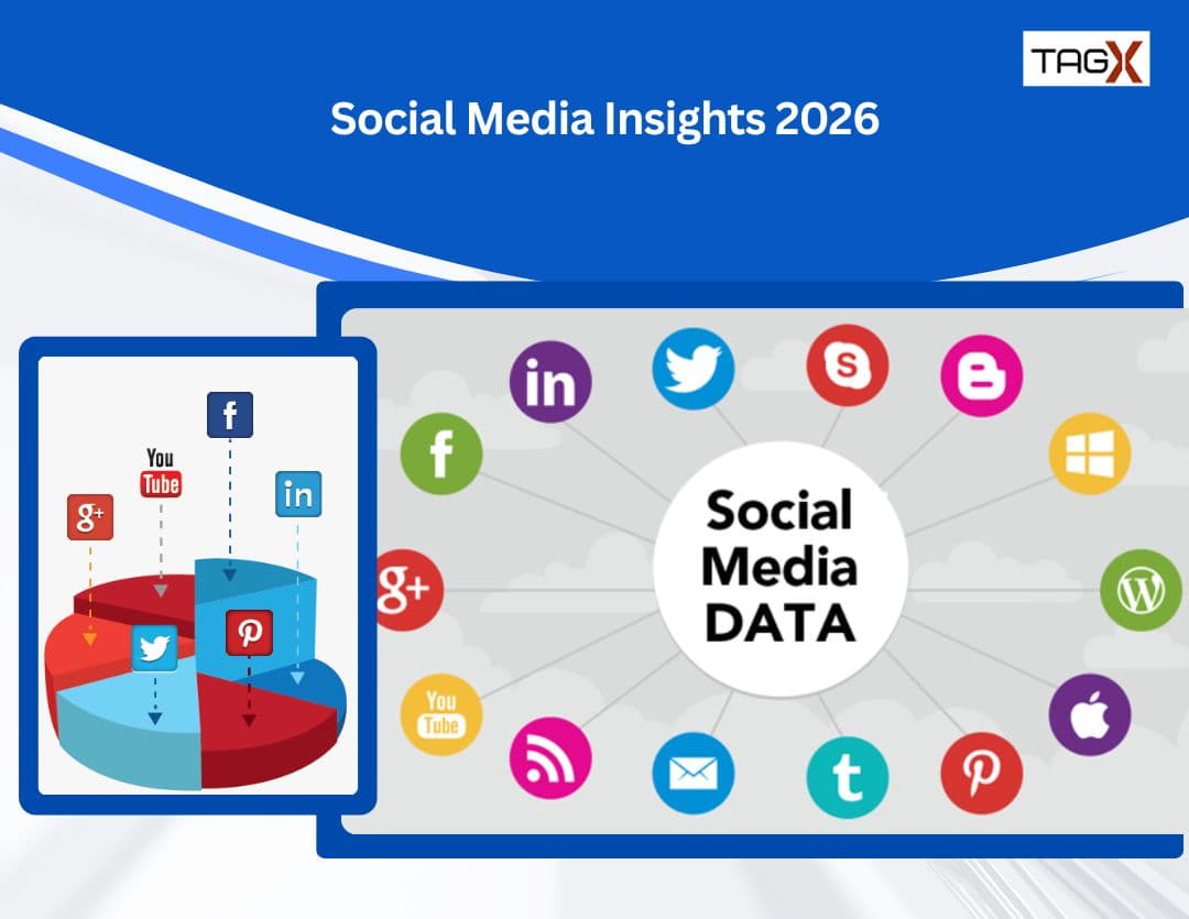 Social Media Listening: A Complete Guide for 2026