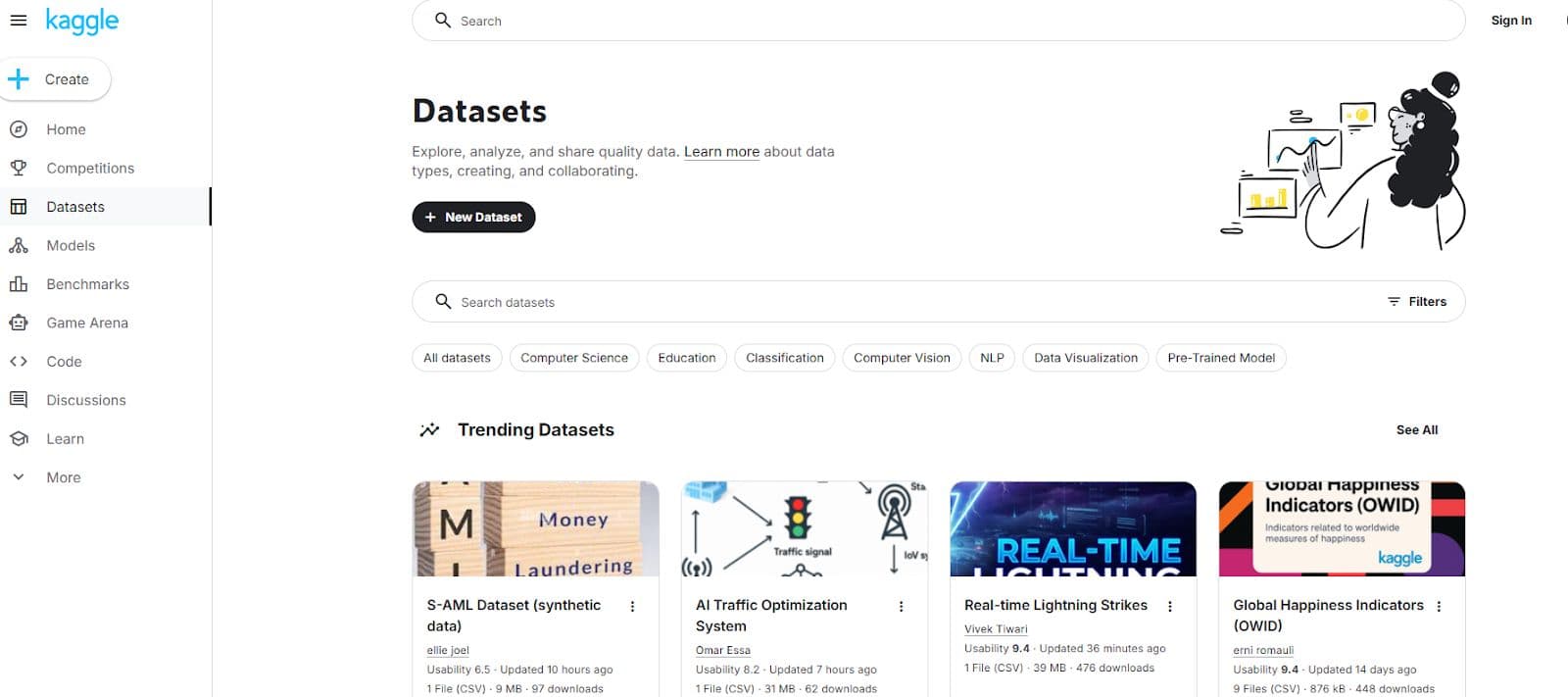 Best platform to find ready-to-use datasets for machine learning