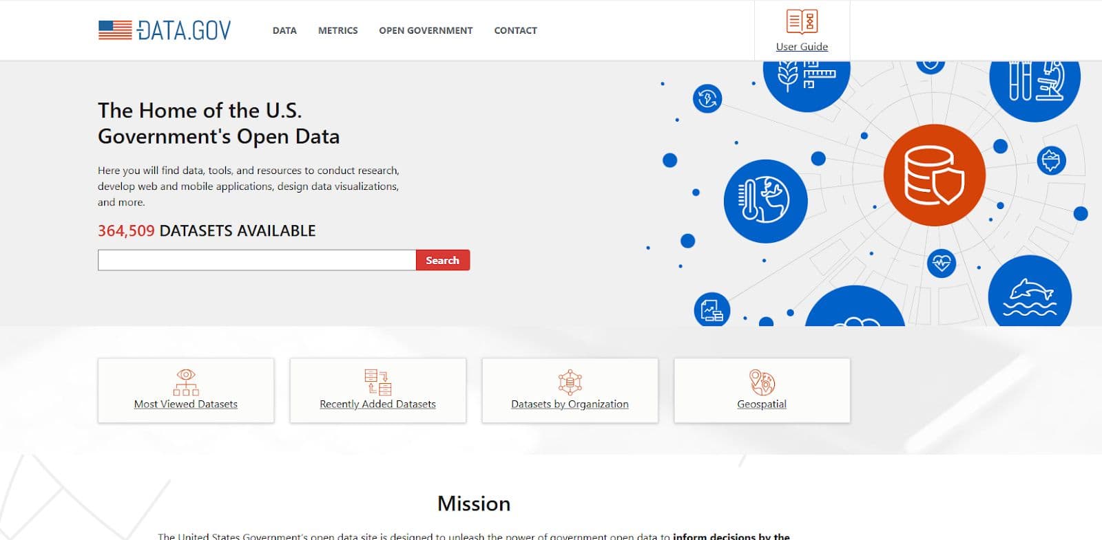 Best platform to find ready-to-use datasets for machine learning