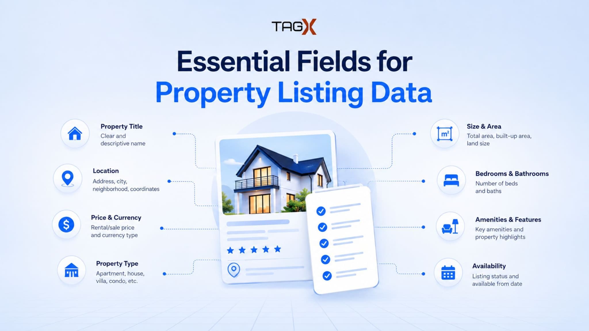 Property Listing Data Explained: The Key Fields Every Real Estate Dataset Should Include