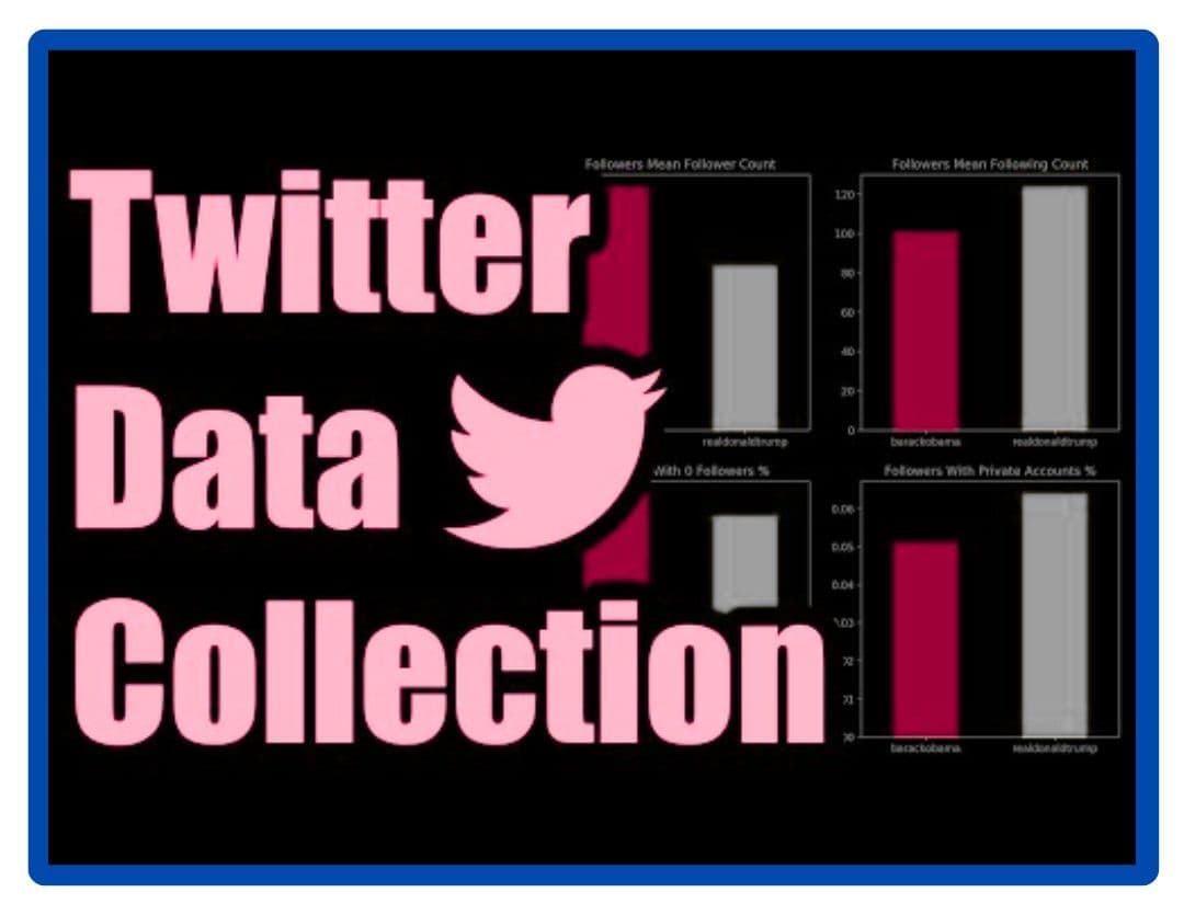 Twitter Scraper Made Simple: Extract Data from Twitter (X.com) Quickly