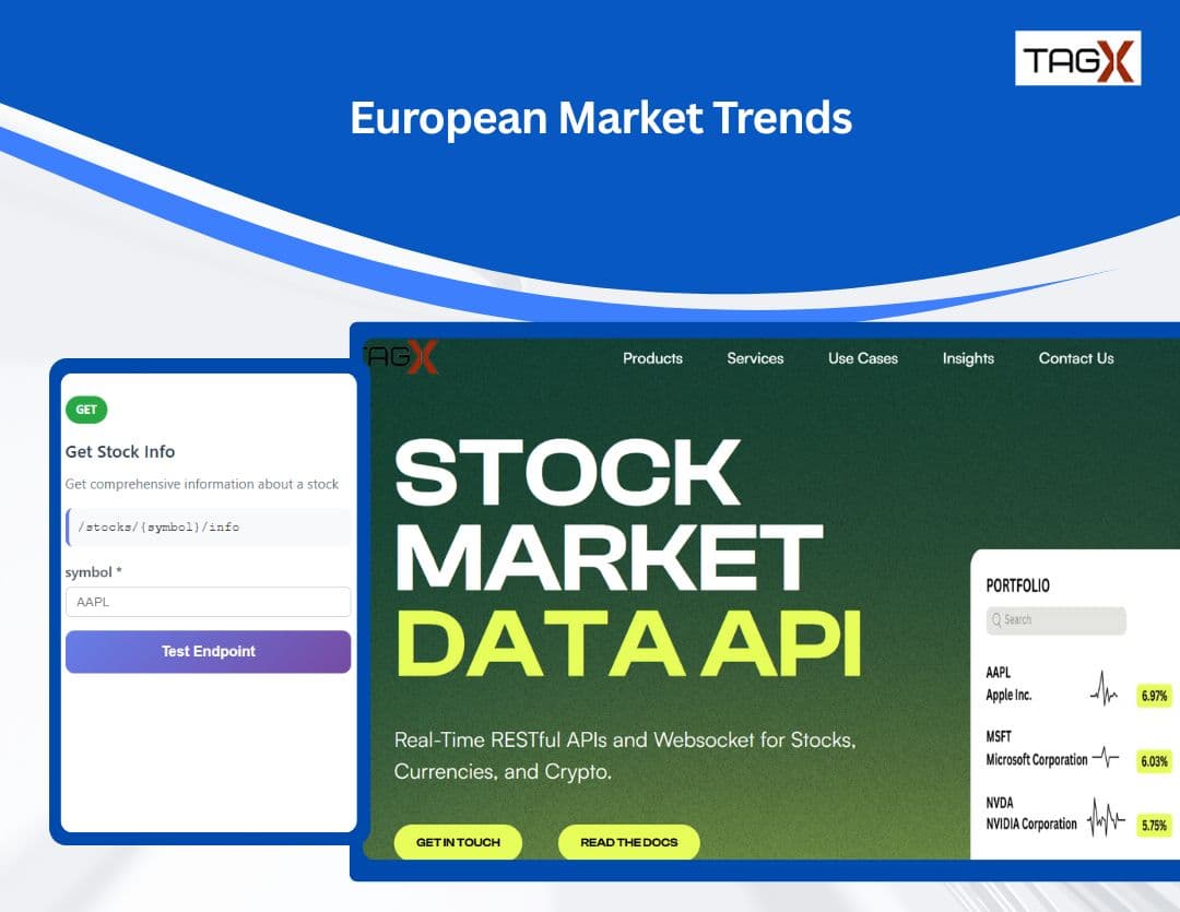 Best Stock data api for accessing financial market information