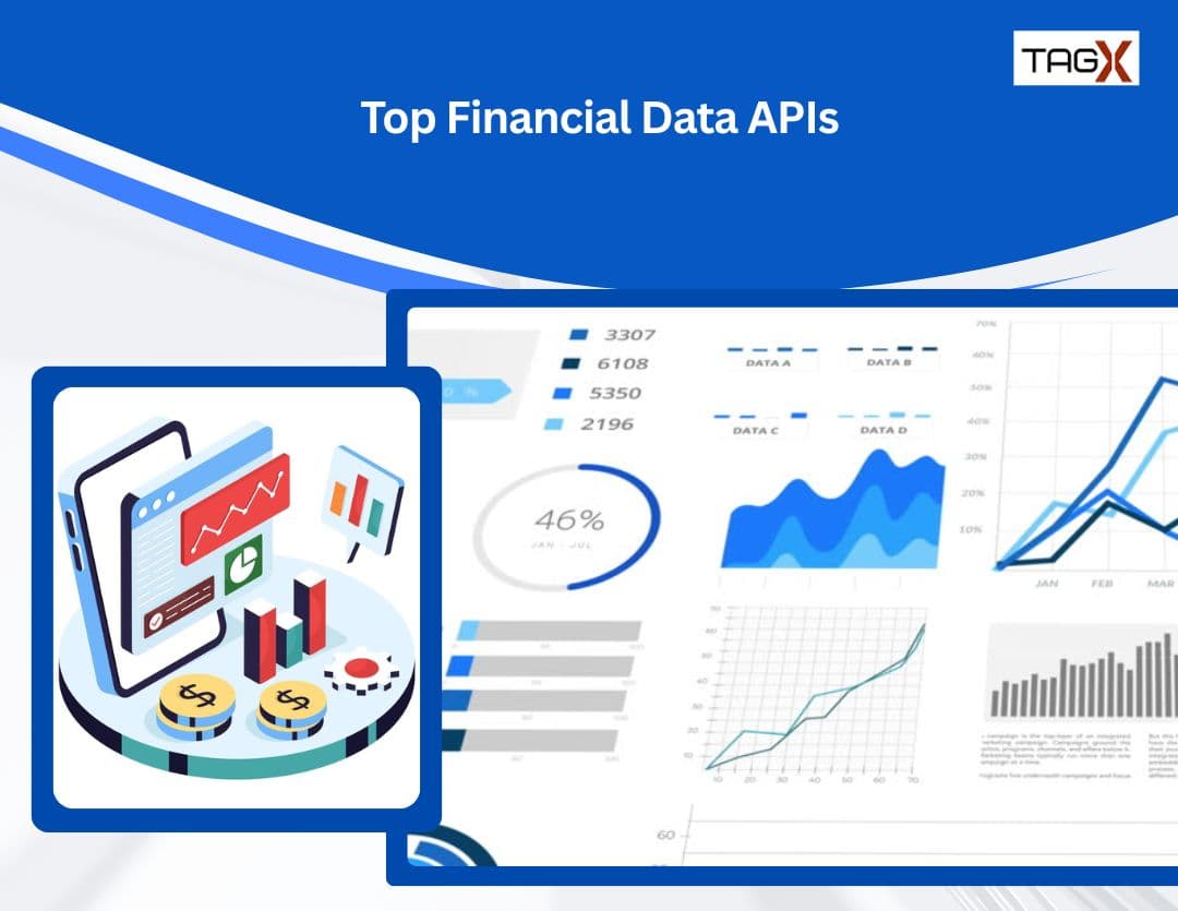 Best Finance API for Stock Market Data