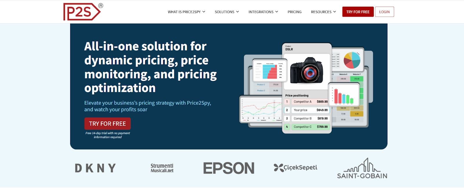 Top Competitor Price Monitoring Tools in 2026