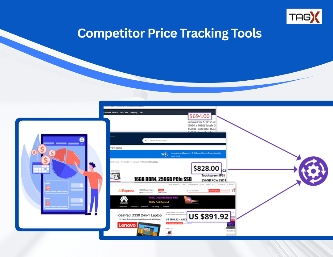 Top Competitor Price Monitoring Tools in 2026