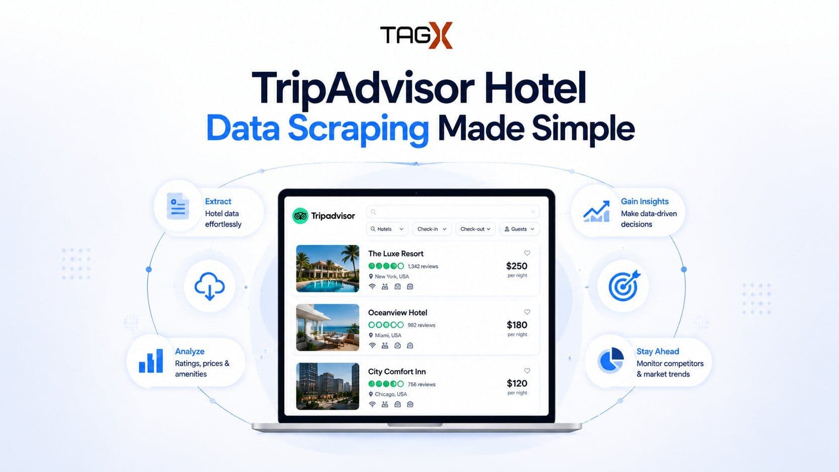 How to Scrape TripAdvisor Hotel and Review Data: A Step-by-Step Guide
