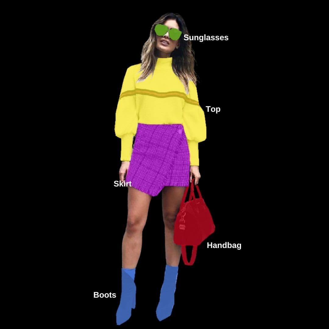 Impact of AI and Data Annotation in Fashion Industry