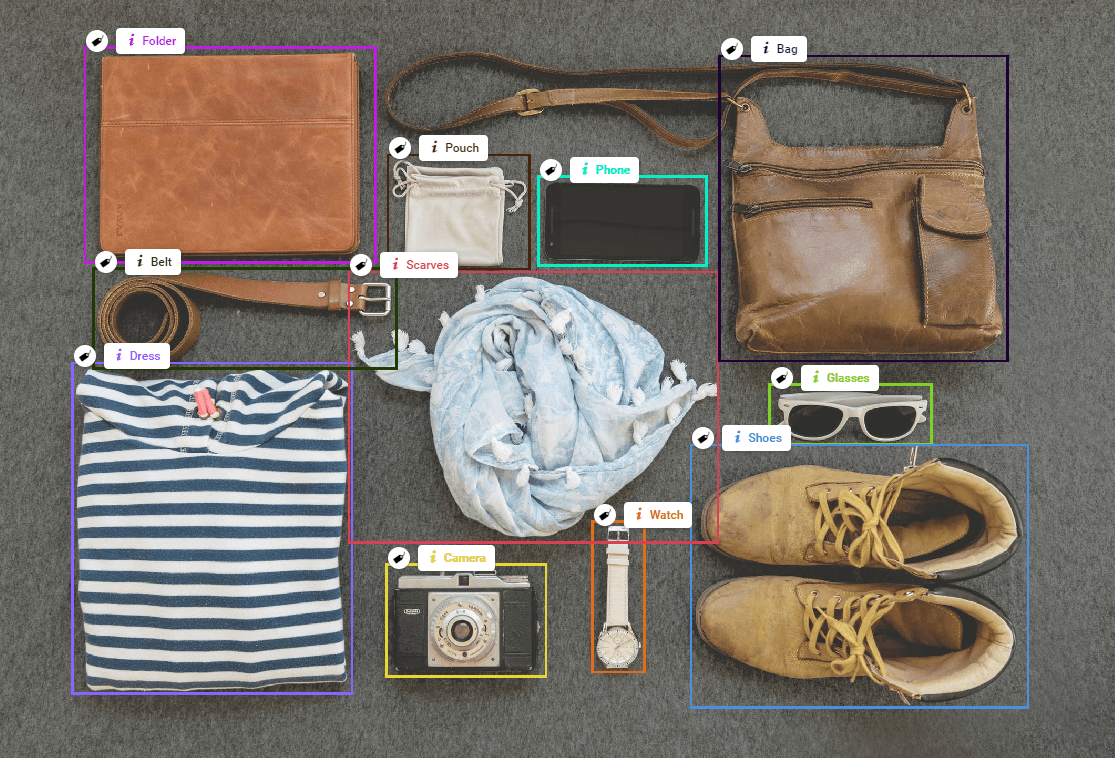 Introduction to Object Detection for Computer Vision and AI