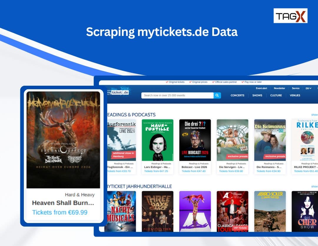 How to Scrape mytickets.de for Event & Ticket Data: A Complete Guide
