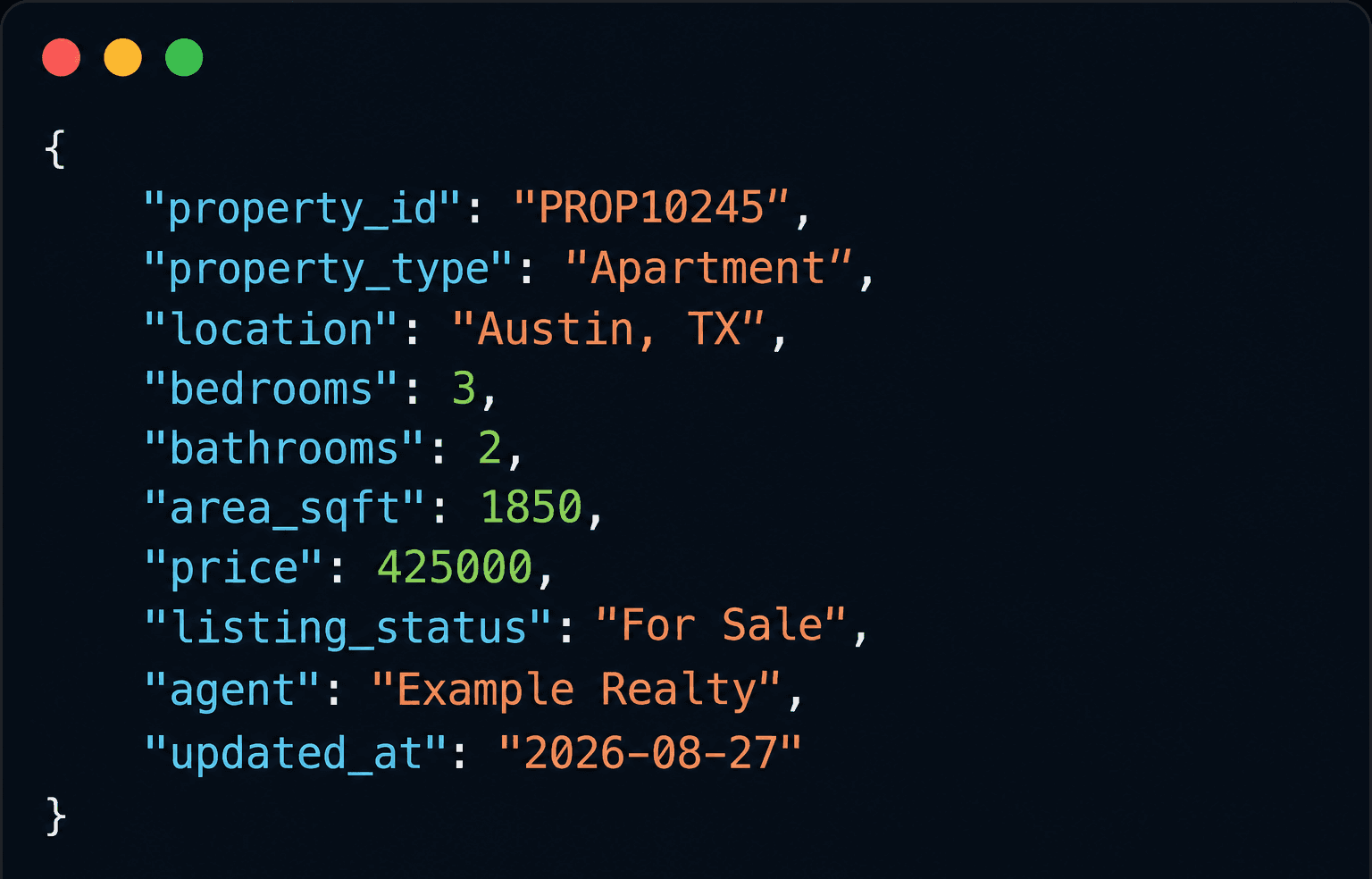 The Complete Guide to Real Estate Data: Types, Sources, Collection & Use Cases