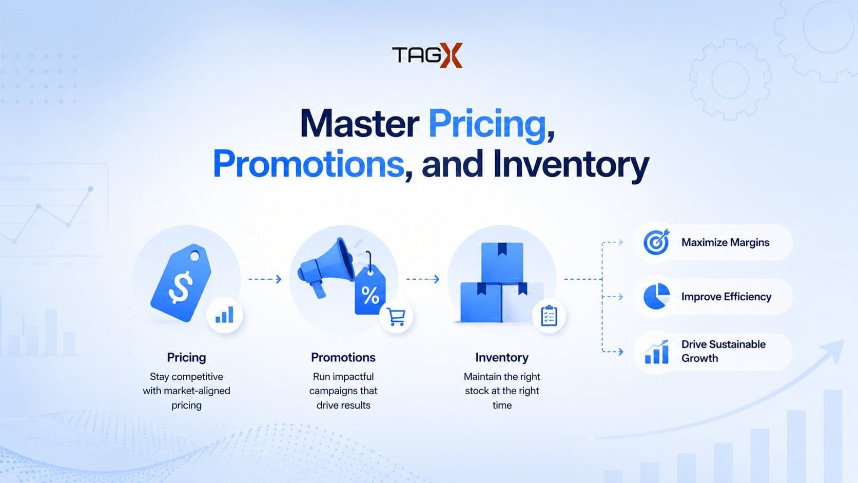 How Competitive Web Data Drives Better Pricing and Inventory Strategies