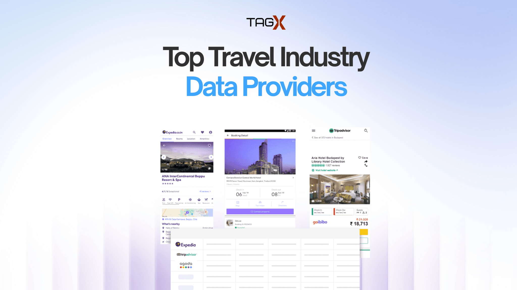 Top Travel Industry Data Providers for Real-Time Insights and Analytics