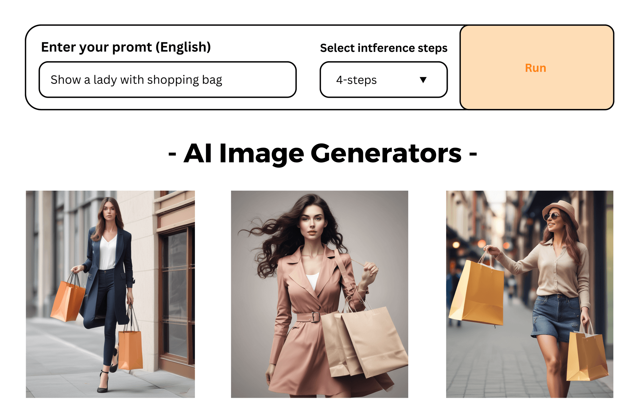 The Power of AI Image Generators: Insights into Their Functionality and Importance