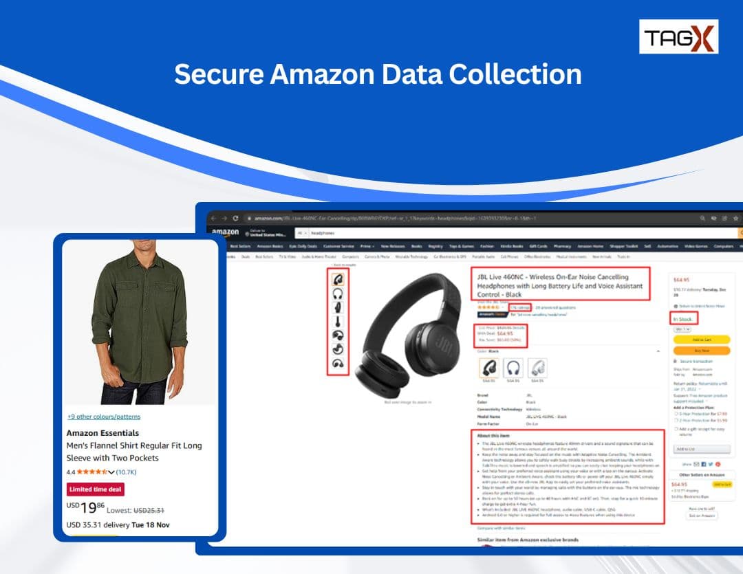 How to Get Amazon Product Data Without Risking IP Blocks or Bans