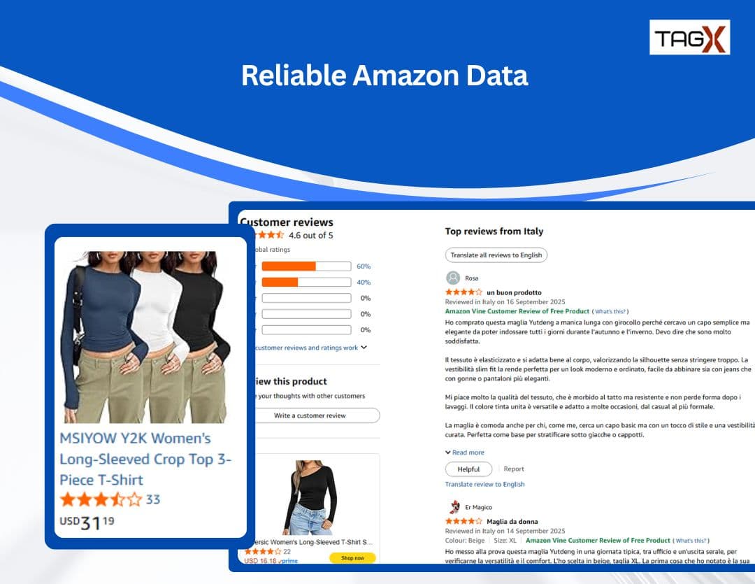 Scraping Amazon Not Working Anymore? Try These Reliable Alternatives