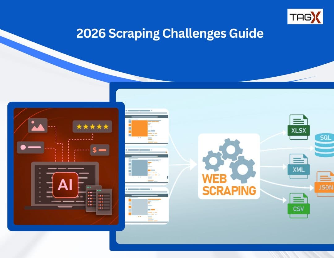 10 Web Scraping Challenges in 2026 and How Data Teams Can Stay Ahead