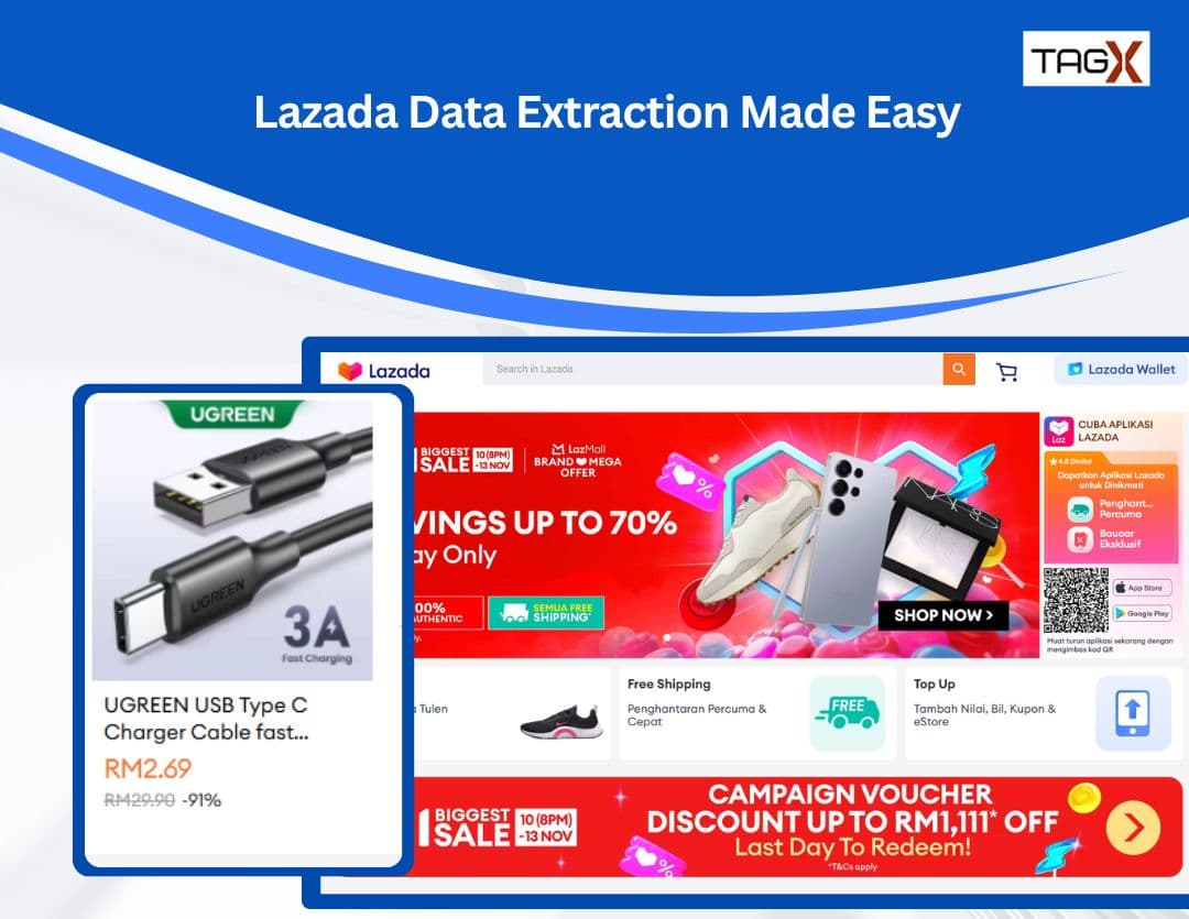 Lazada Scraper: The Easiest Way to Extract Product Details and Prices