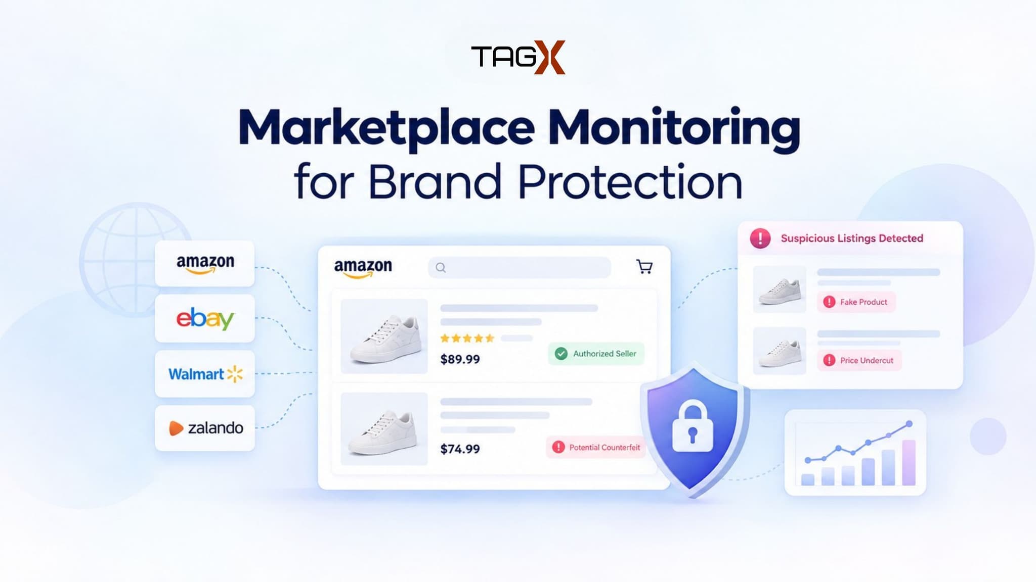 Brand Protection: Monitoring Sellers, Listings, and Prices Across Marketplaces