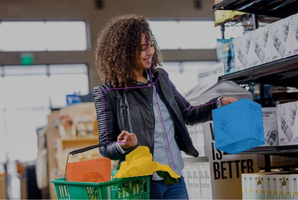 AI Trends in Retail: How Data Annotation is aiding its development?
