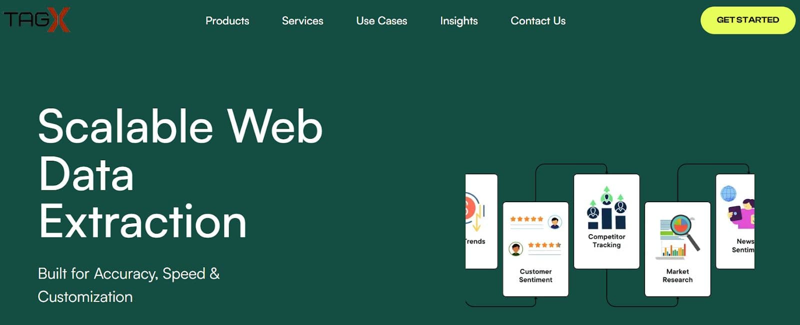 Top Competitor Price Monitoring Tools in 2026