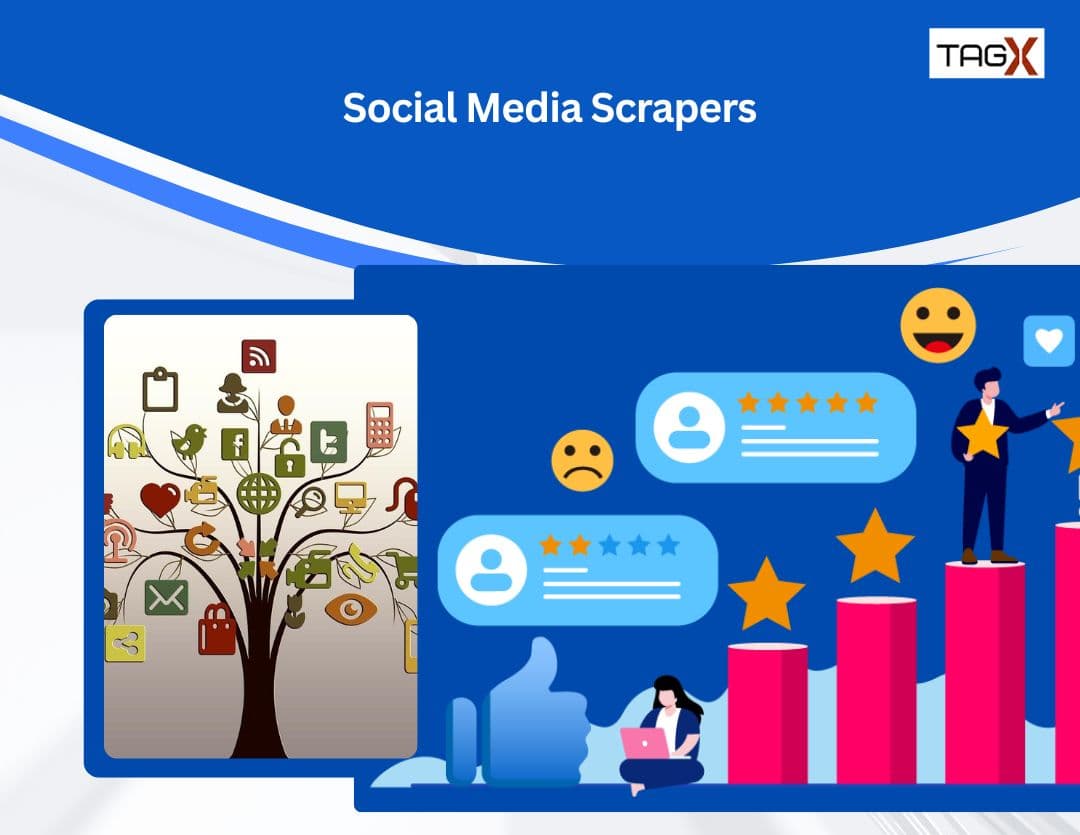 Best Social Media Scrapers in 2026: Features, Pricing & Comparison Guide