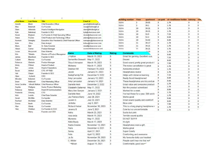 Tabular data collection image